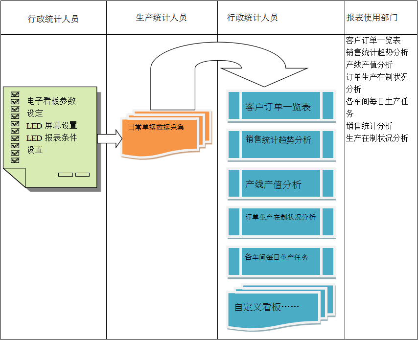 电子看板米兰app网站官网_米兰(中国)
