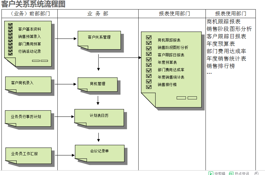 米兰app网站官网_米兰(中国)
的具体操作步骤是怎样的