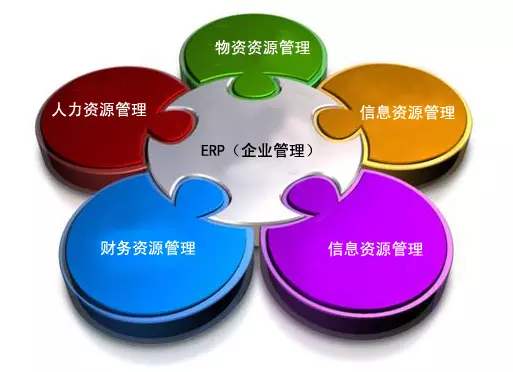 米兰app网站官网_米兰(中国)
是所有行业都适用吗?