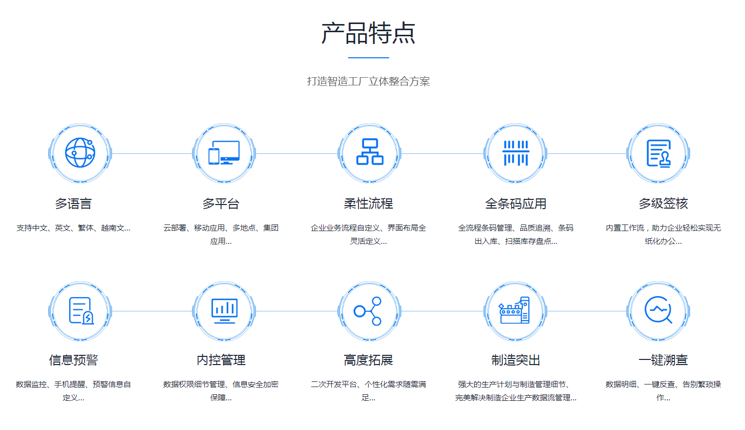  米兰app网站官网_米兰(中国)
需要多少钱？