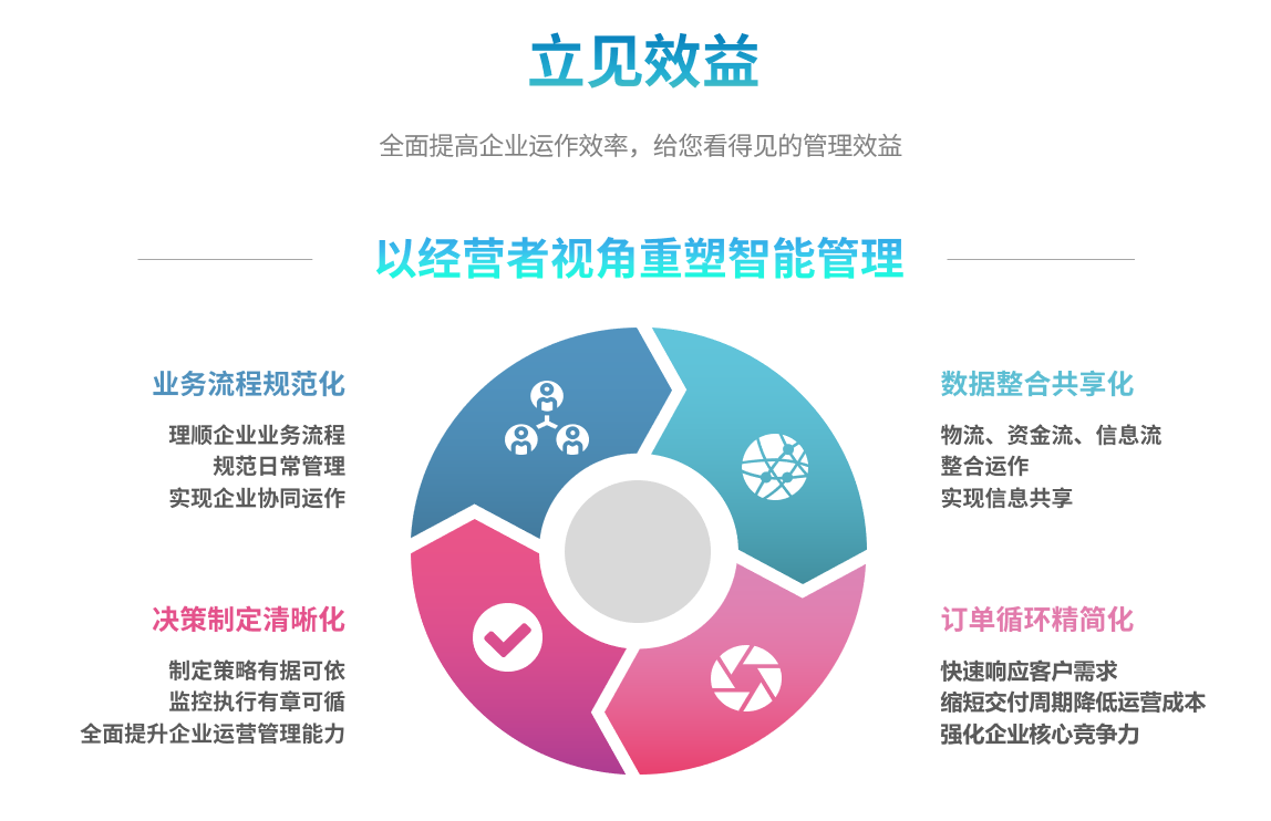 米兰app网站官网_米兰(中国)
