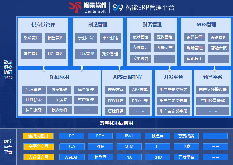 顺景S9 米兰app网站官网_米兰(中国)
